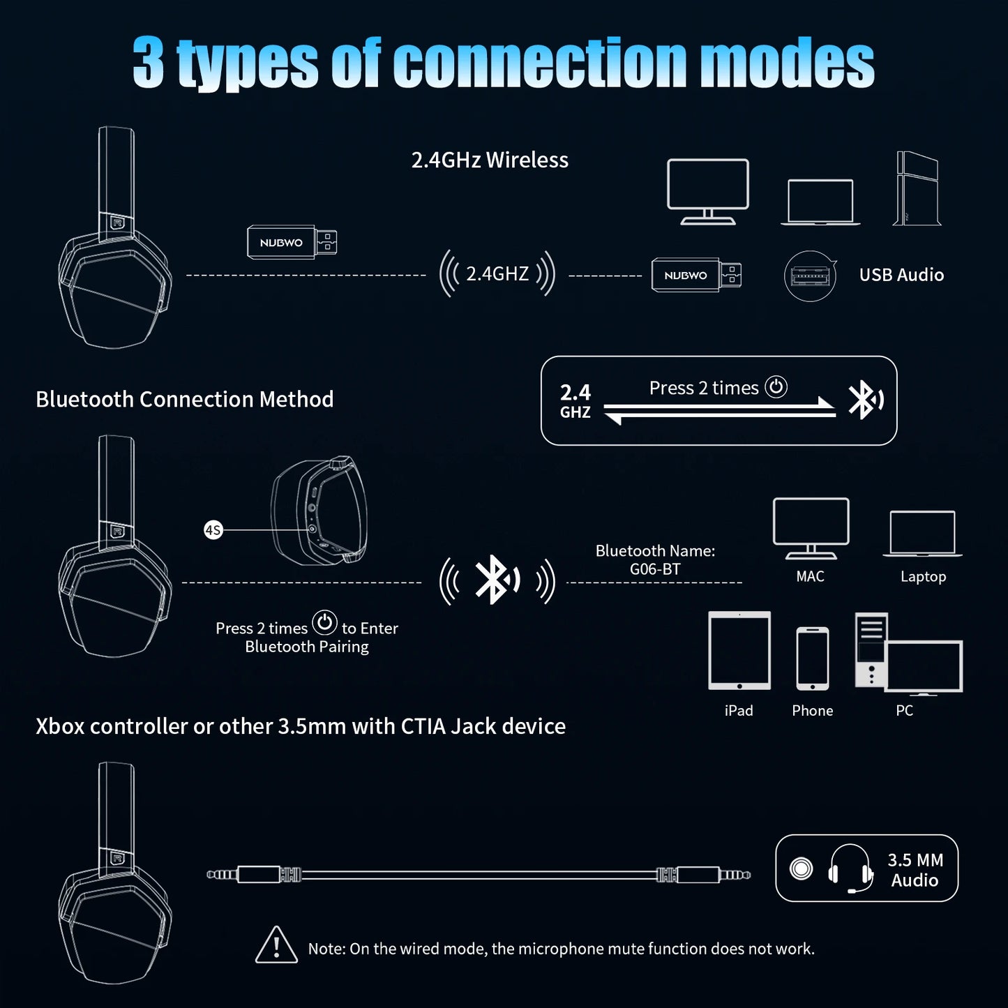 NUBWO G06 Headphones