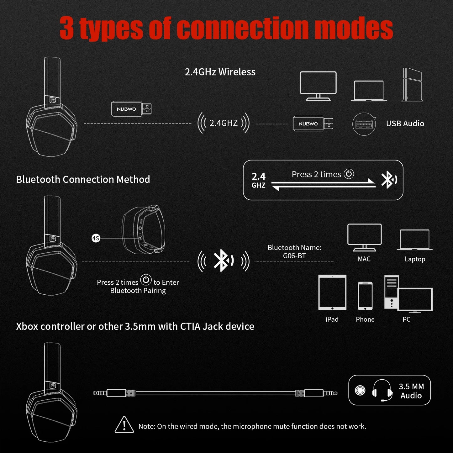 NUBWO G06 Headphones