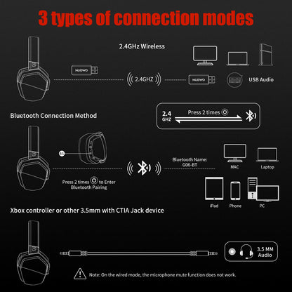 NUBWO G06 Headphones